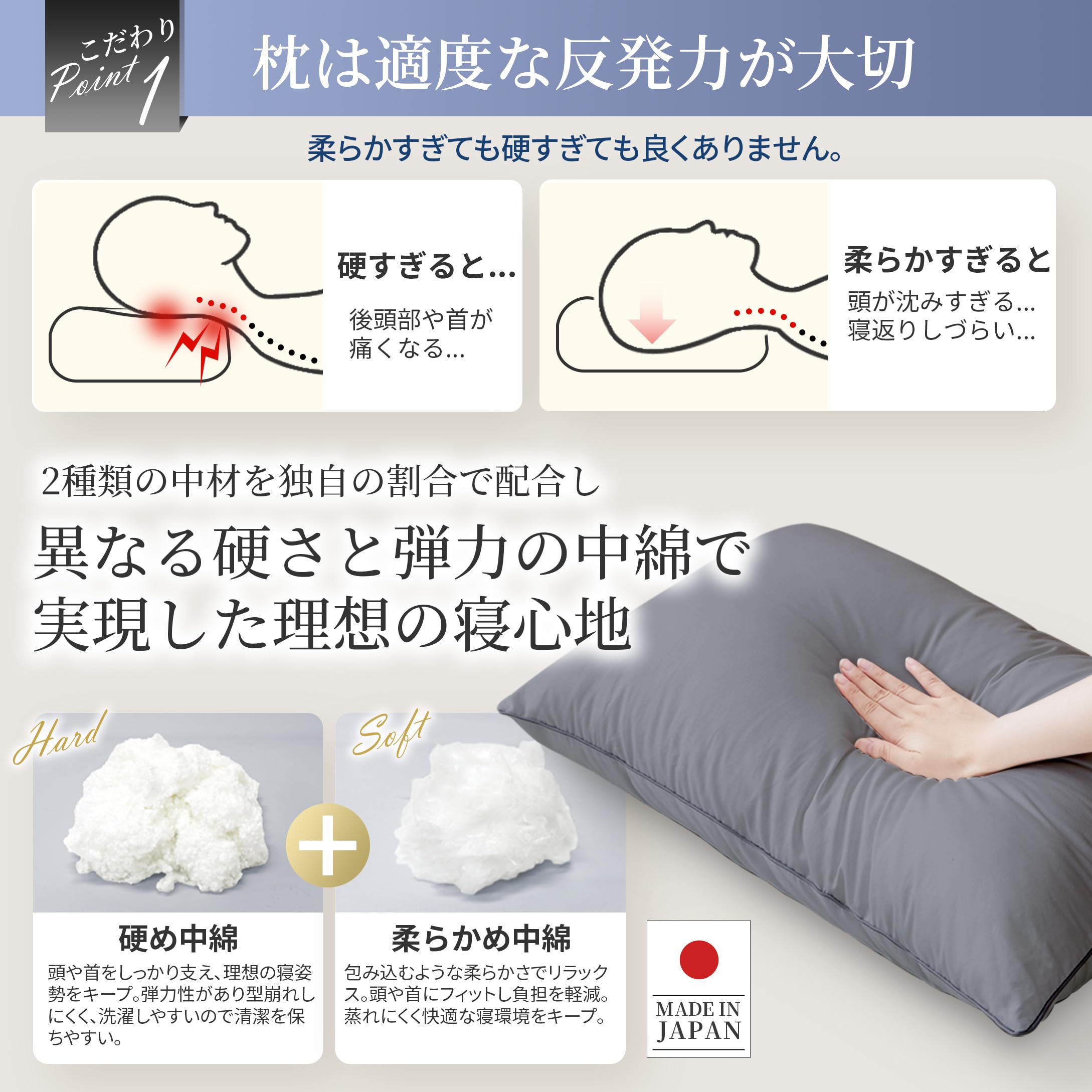 整眠ラボ ホテル枕 グレー 63x43cm 洗える